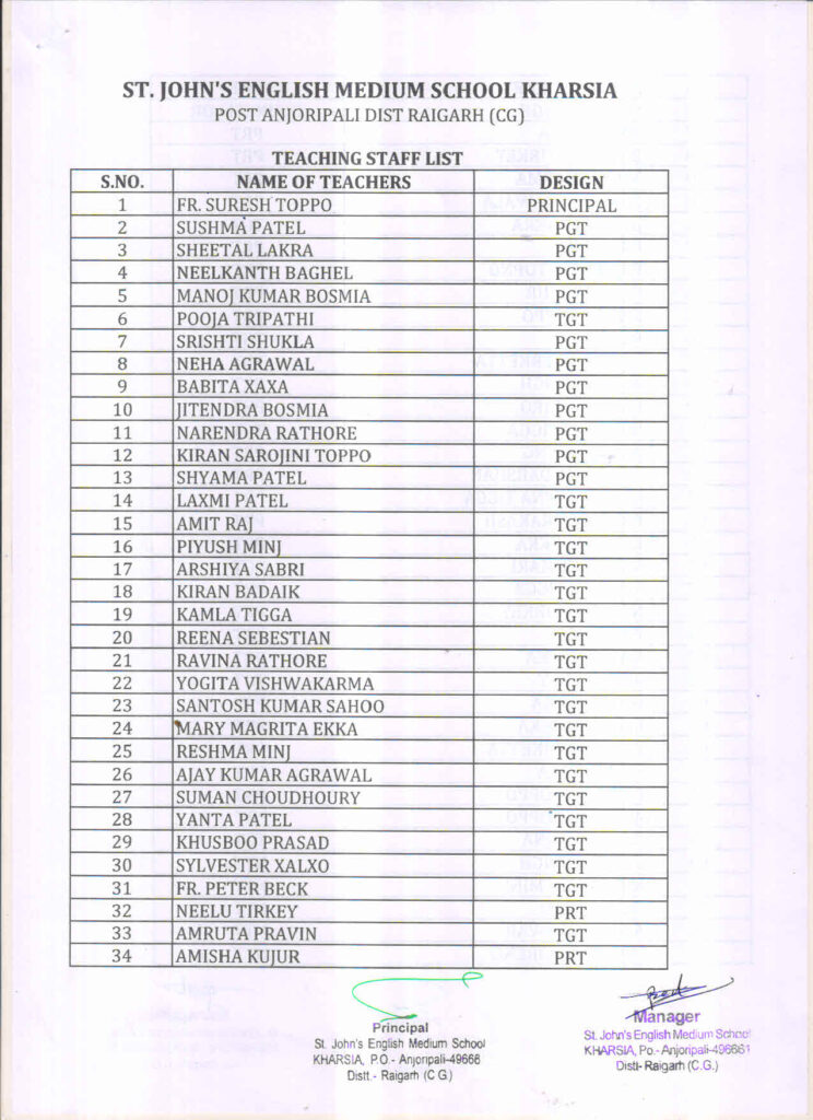 teacher list 1