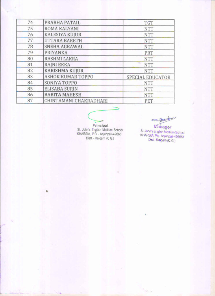 teacher list 3